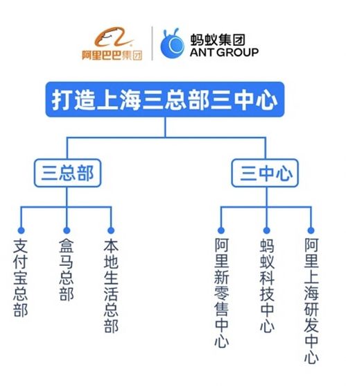 上?；ヂ摼W公司與生活成本 機遇與挑戰下的網絡技術人才生態