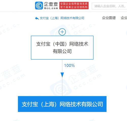 胡喜卸任上海螞蟻韻保公司法定代表人，螞蟻集團技術高管調整引關注